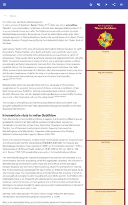 Buddhist concepts android App screenshot 3